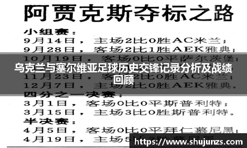 乌克兰与塞尔维亚足球历史交锋记录分析及战绩回顾